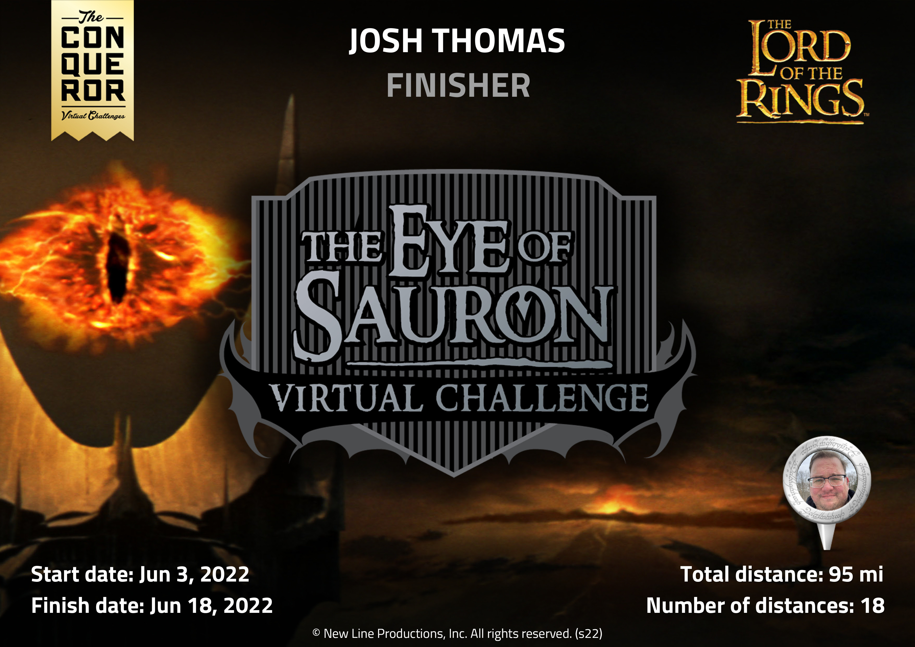 The Eye of Sauron Finish