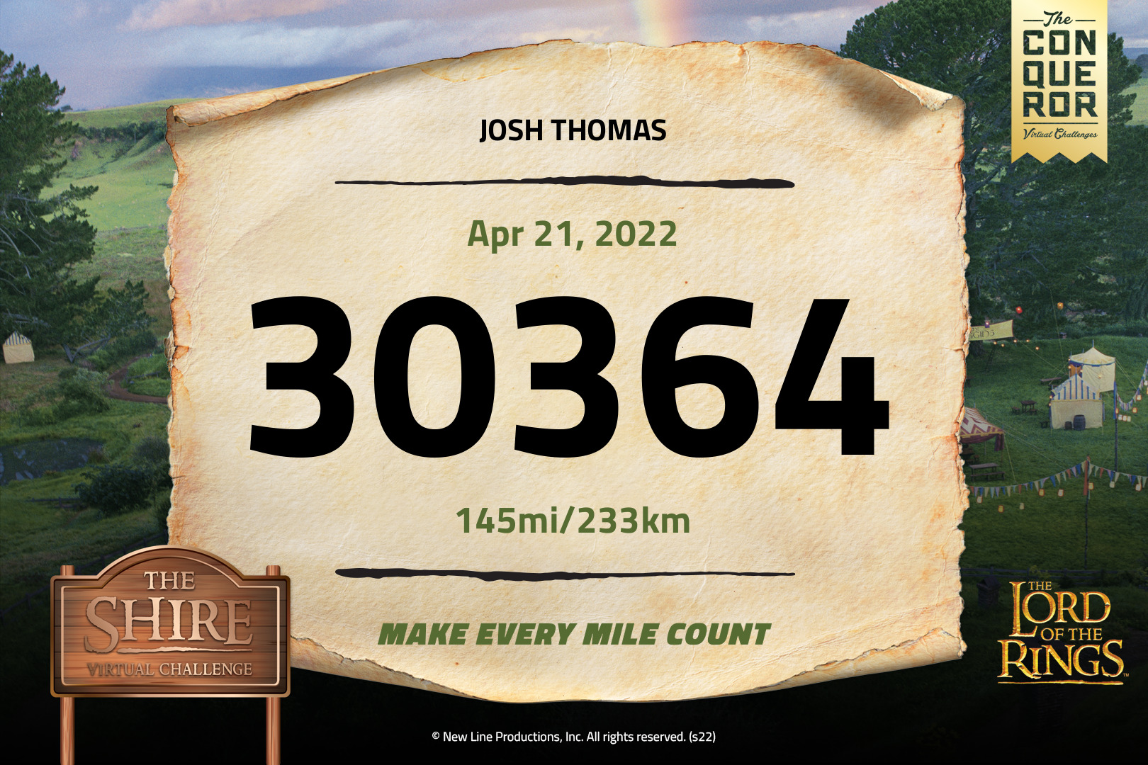 The Shire Bib Number