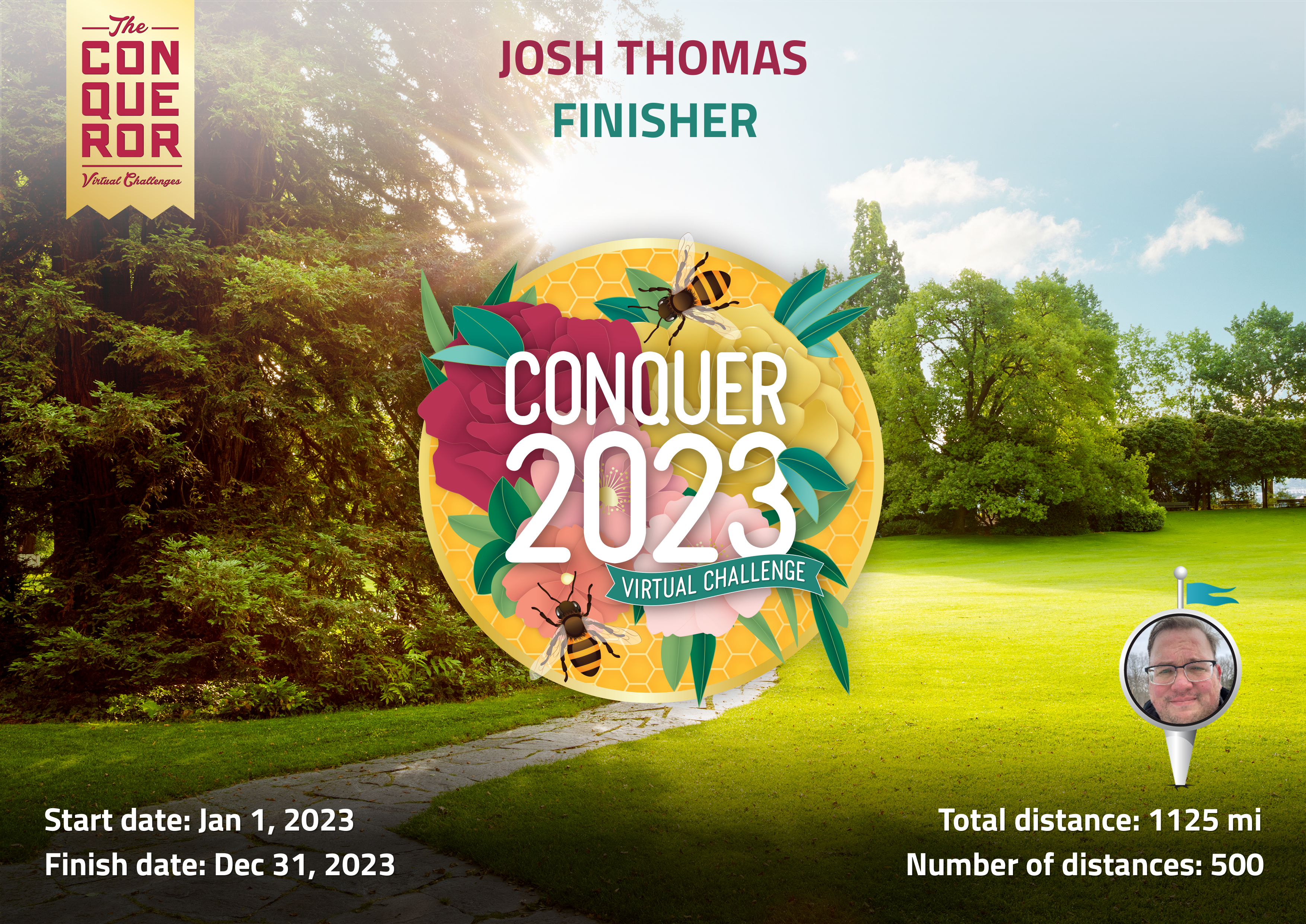 2023 Finish